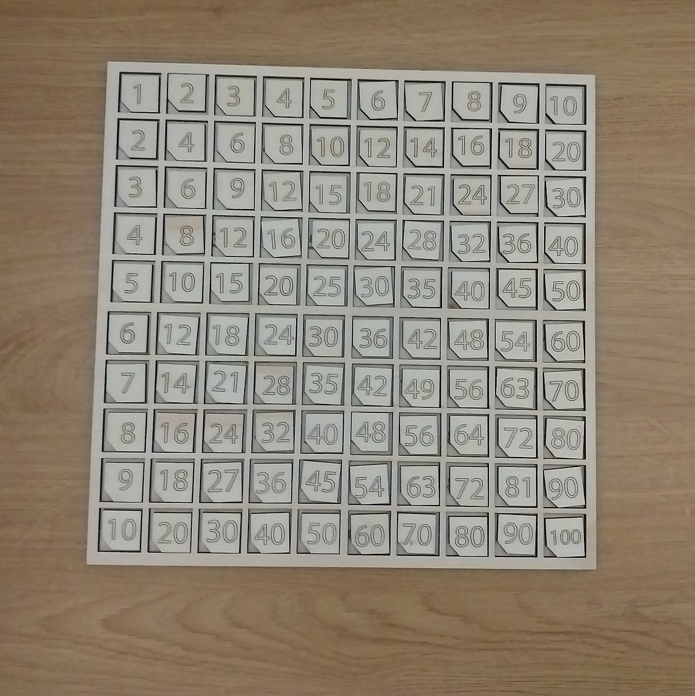 Poštevanka v mreži v leseni škatli