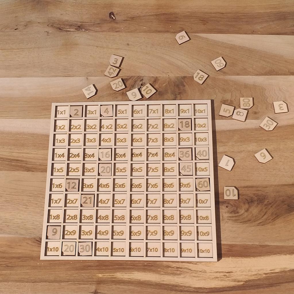 Poštevanka v mreži