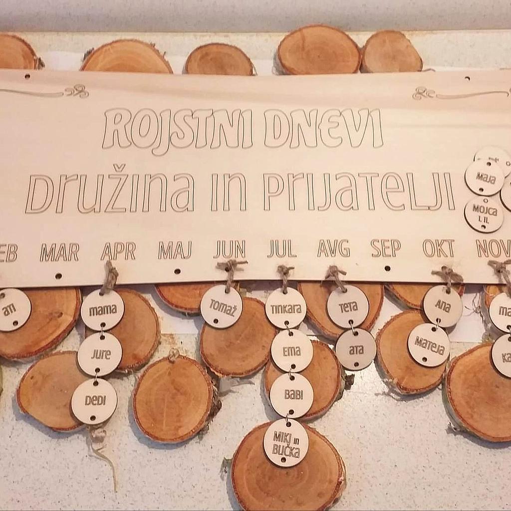 Tabla rojstni dnevi