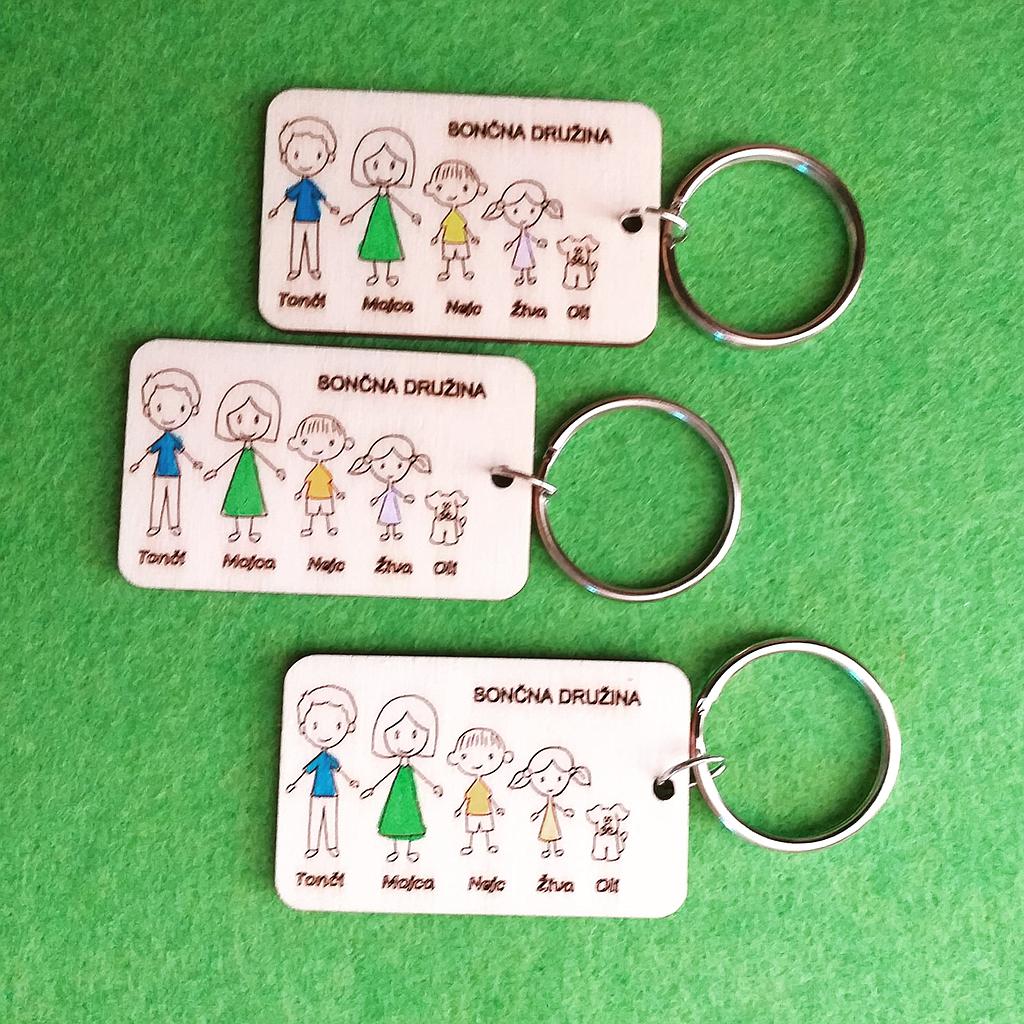 Obesek za ključe - družina