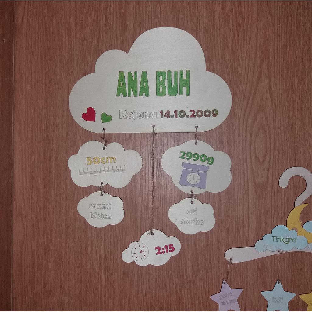 Rojstvo otroka - oblak