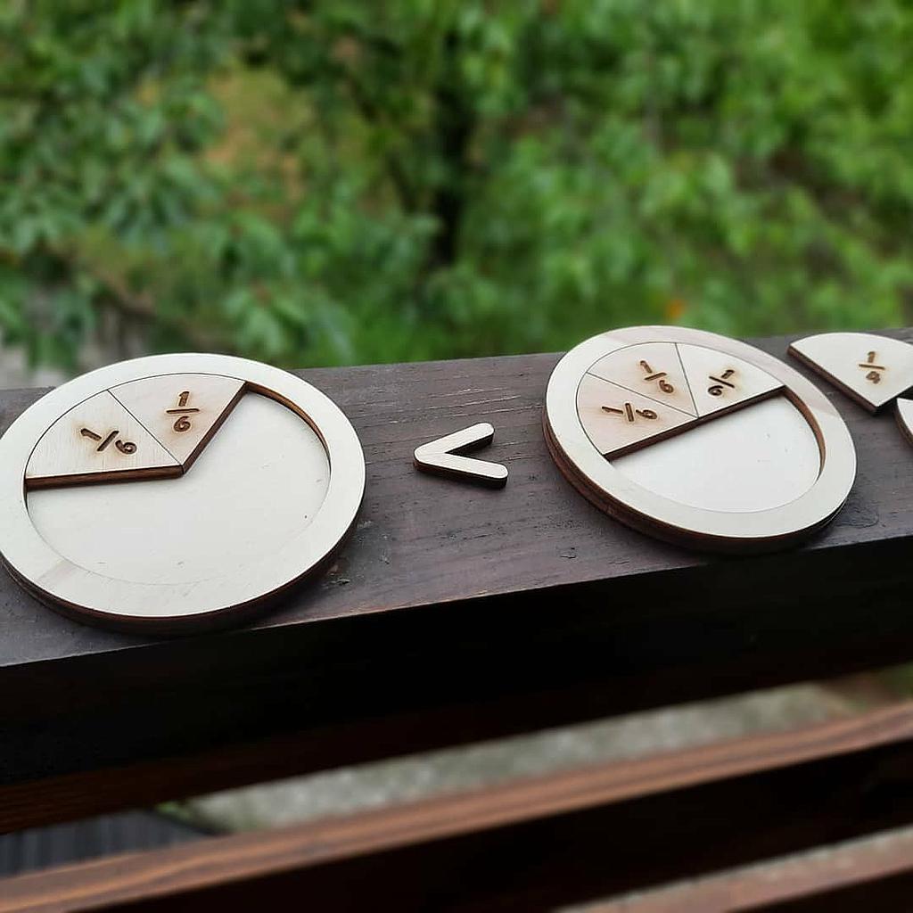 Matematika - deli celote