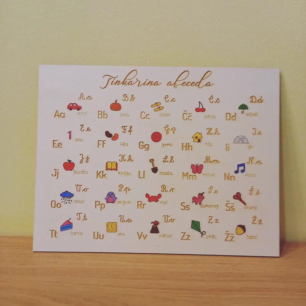 Tinkarina abeceda