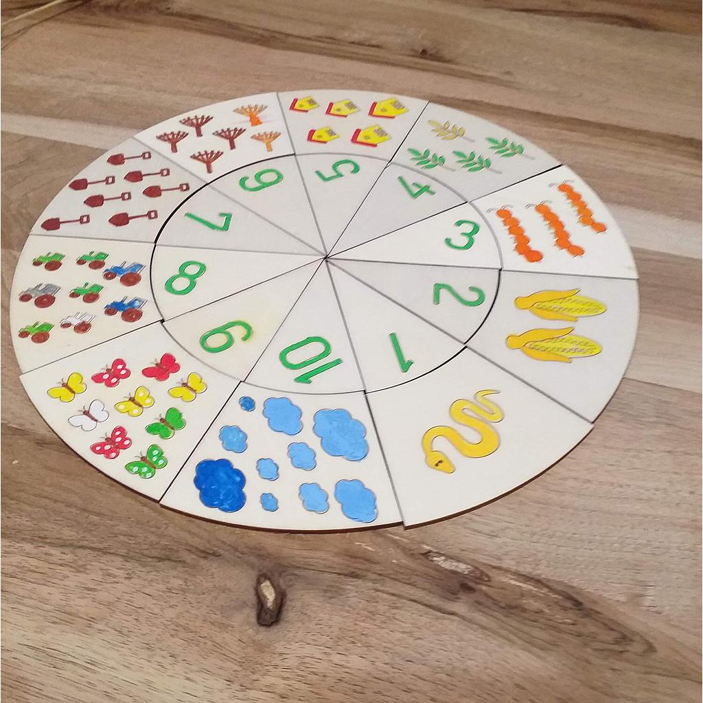 Števila 1 do 10 - tortni prikaz