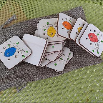 Spomin Čebelji panji