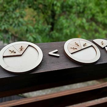 Matematika - deli celote